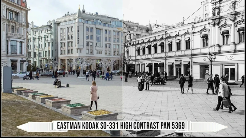 Eastman Kodak Black and White Films LUTs