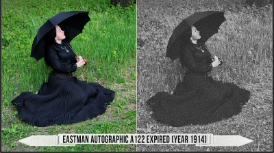 Eastman Kodak Black and White Films LUTs