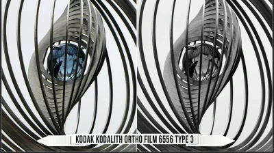 Eastman Kodak Black and White Films LUTs