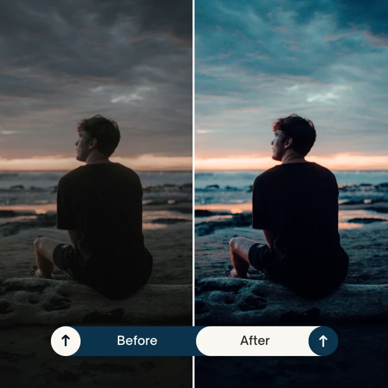 Presetsroom Travel Lightroom Presets + LUTs Collection