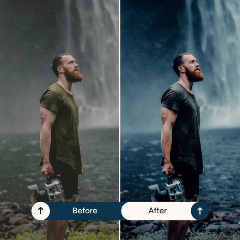Presetsroom Travel Lightroom Presets + LUTs Collection
