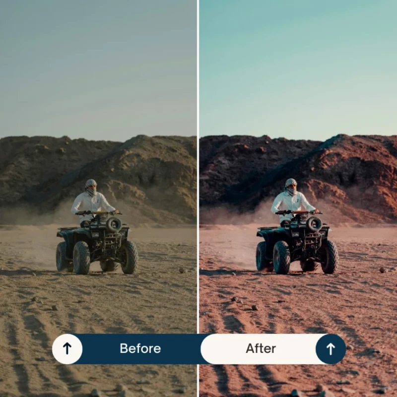 Presetsroom Travel Lightroom Presets + LUTs Collection